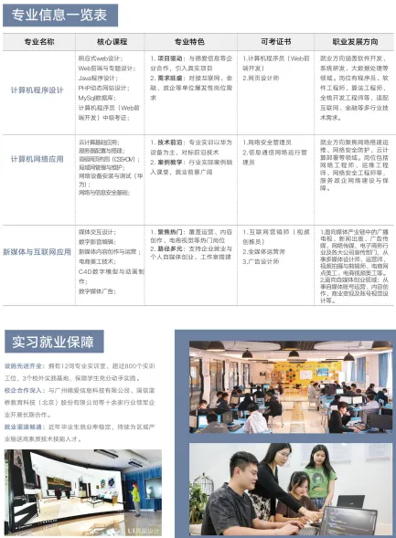 中考失利未被录取别灰心!广州这所优质中职院校免分数自主招生正在开放(广东华夏高级技工学校)-第20张图片-四季读书网 中考失利未被录取别灰心!广州这所优质中职院校免分数自主招生正在开放(广东华夏高级技工学校)-第20张图片-四季读书网