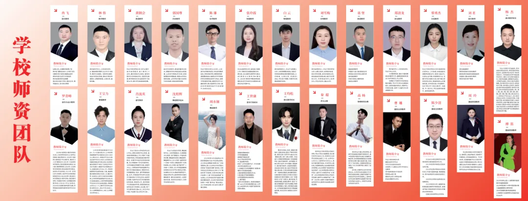 2026贵阳中考分数线、一分一段表公布!-第12张图片-四季读书网 2026贵阳中考分数线、一分一段表公布!-第12张图片-四季读书网