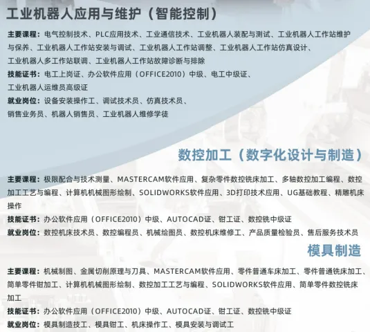 中考失利未被录取别灰心!广州这所优质中职院校免分数自主招生正在开放(广东省高新技术高级技工学校)-第21张图片-四季读书网 中考失利未被录取别灰心!广州这所优质中职院校免分数自主招生正在开放(广东省高新技术高级技工学校)-第21张图片-四季读书网