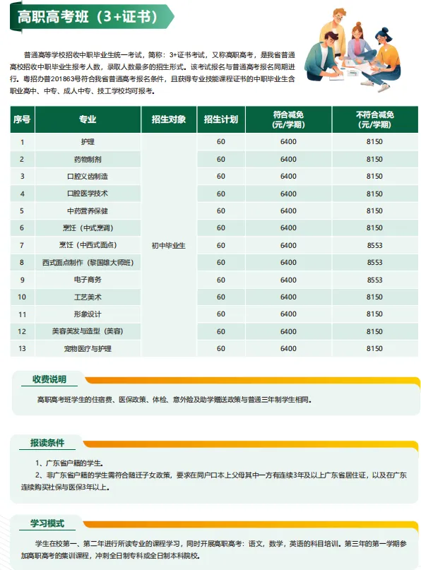 中考失利未被录取别灰心!广州优质中职院校免分数自主招生正在开放(广州市高新医药与食品技工学校 )-第6张图片-四季读书网 中考失利未被录取别灰心!广州优质中职院校免分数自主招生正在开放(广州市高新医药与食品技工学校 )-第6张图片-四季读书网