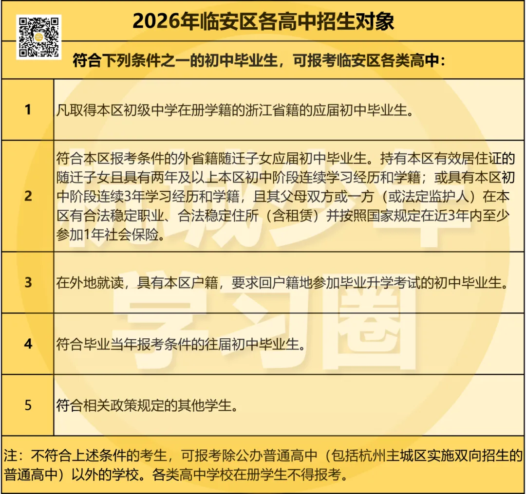 建议收藏!2026年杭州临安区中考信息一文搞定!-第6张图片-四季读书网 建议收藏!2026年杭州临安区中考信息一文搞定!-第6张图片-四季读书网