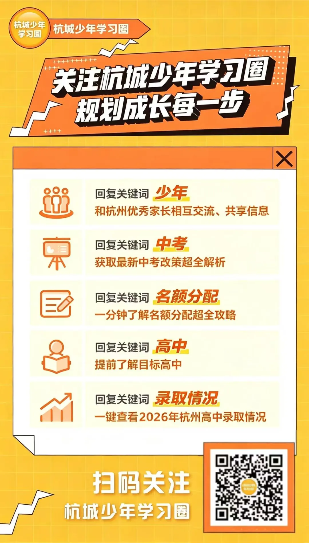 建议收藏!2026年杭州临安区中考信息一文搞定!-第27张图片-四季读书网 建议收藏!2026年杭州临安区中考信息一文搞定!-第27张图片-四季读书网
