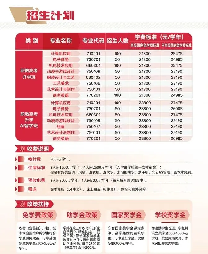 中考没上岸?2026 广州三年制中专补录院校整理好了-第6张图片-四季读书网