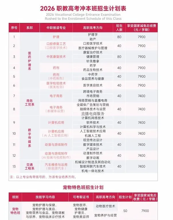 中考没上岸?2026 广州三年制中专补录院校整理好了-第8张图片-四季读书网
