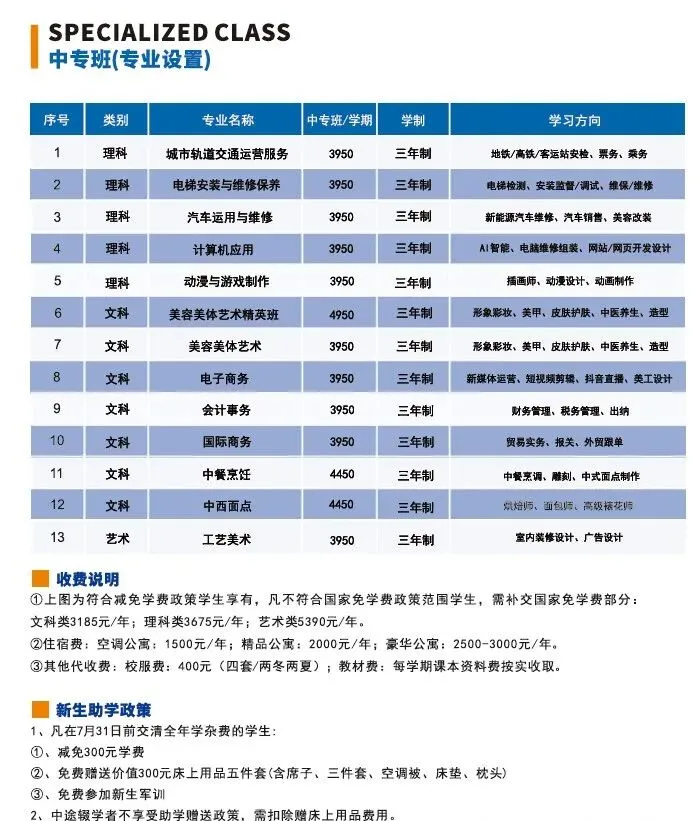 中考没上岸?2026 广州三年制中专补录院校整理好了-第10张图片-四季读书网