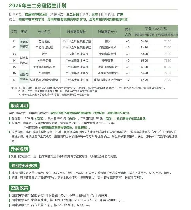 中考没上岸?2026 广州三年制中专补录院校整理好了-第14张图片-四季读书网