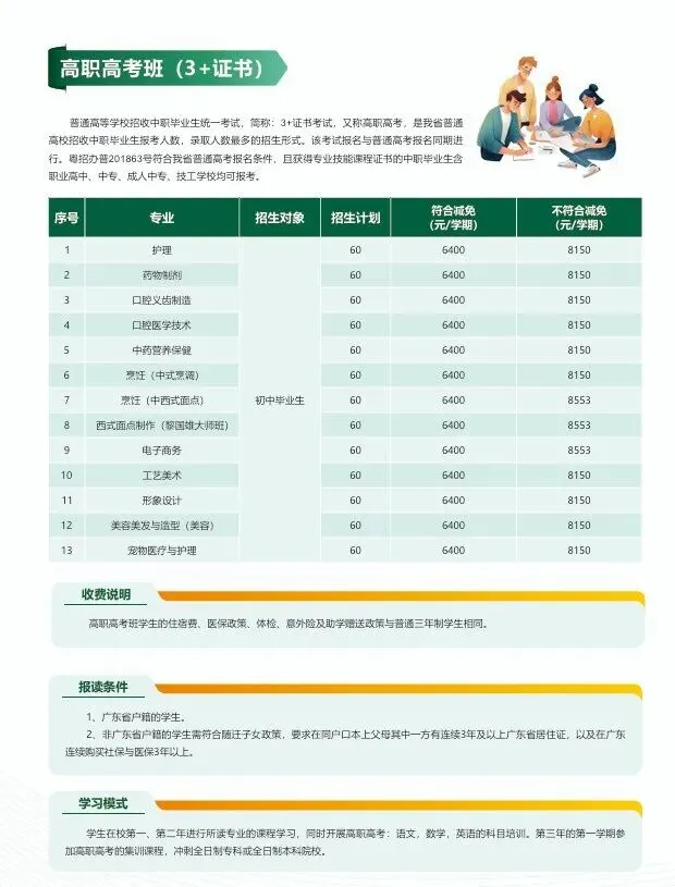 中考没上岸?2026 广州三年制中专补录院校整理好了-第17张图片-四季读书网