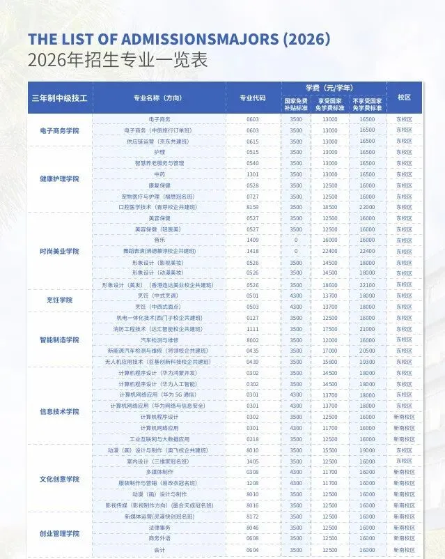中考没上岸?2026 广州三年制中专补录院校整理好了-第19张图片-四季读书网