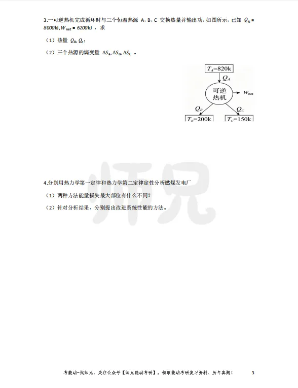 仅卖20元!本校【历年真题纸质版】!能动考研超重磅福利,转发领!-第12张图片-四季读书网