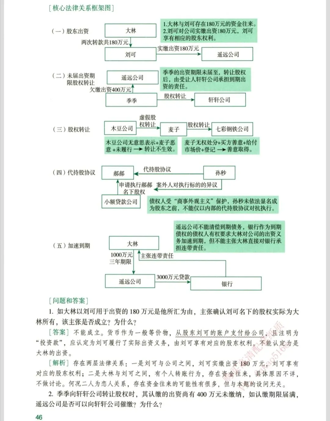 商经知真题2018-第2张图片-四季读书网