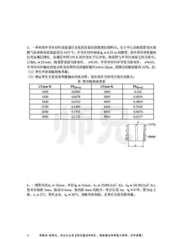 仅卖20元!本校【历年真题纸质版】!能动考研超重磅福利,转发领!-第21张图片-四季读书网