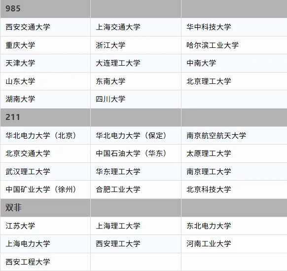 仅卖20元!本校【历年真题纸质版】!能动考研超重磅福利,转发领!-第62张图片-四季读书网