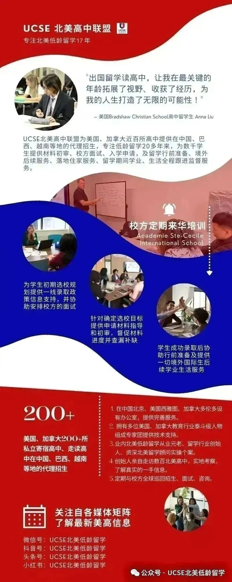 初二分水岭:放弃中考去读美高,是捷径还是大坑?-第6张图片-四季读书网 初二分水岭:放弃中考去读美高,是捷径还是大坑?-第6张图片-四季读书网
