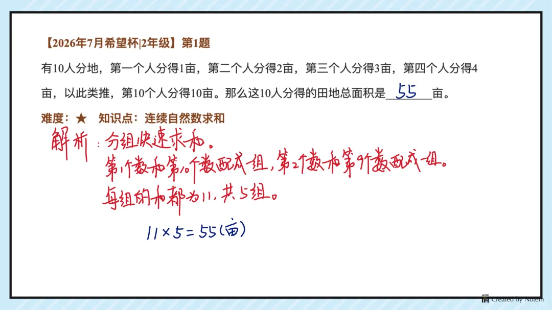 26.7二年级希望杯真题手写版解析来啦!成绩查询通道开放!-第2张图片-四季读书网