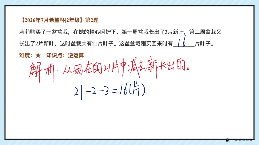 26.7二年级希望杯真题手写版解析来啦!成绩查询通道开放!-第3张图片-四季读书网