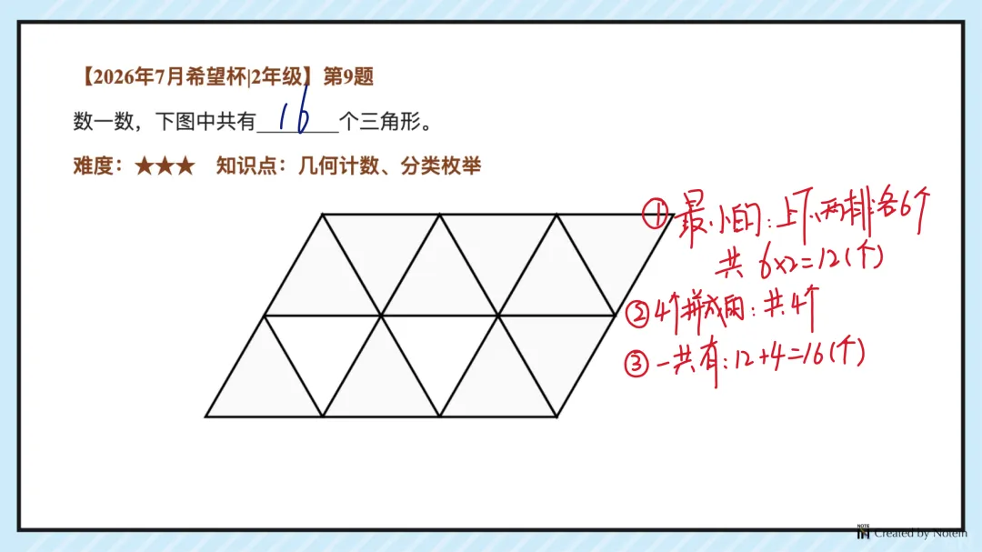 26.7二年级希望杯真题手写版解析来啦!成绩查询通道开放!-第11张图片-四季读书网