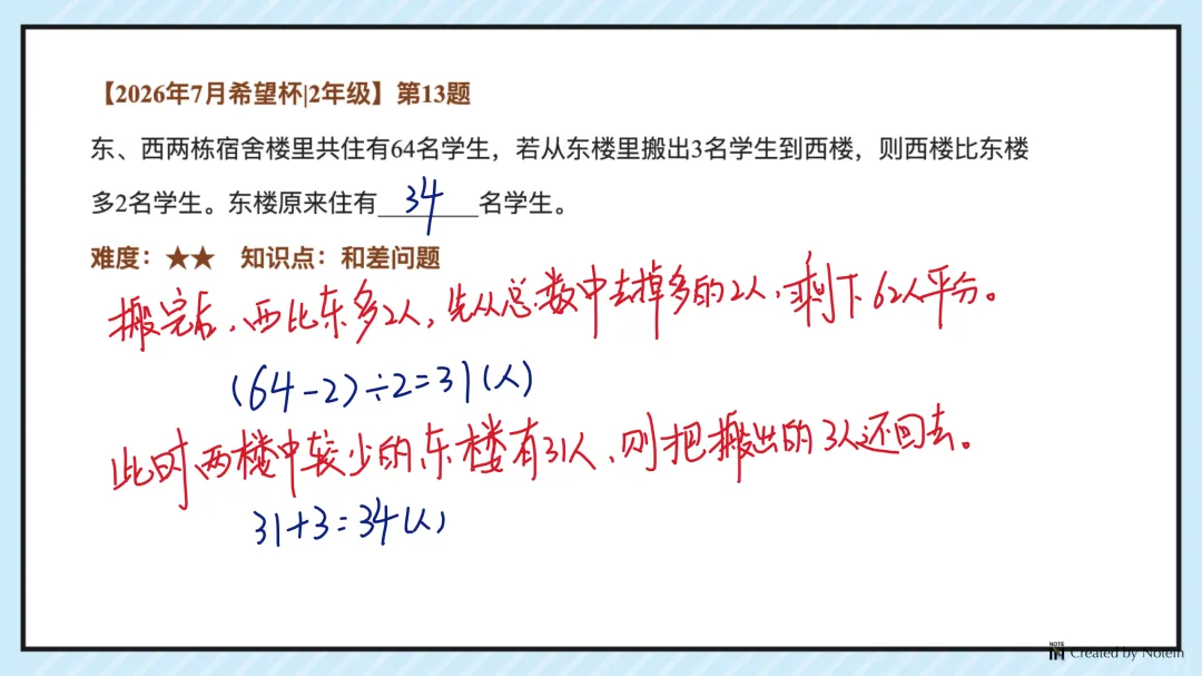 26.7二年级希望杯真题手写版解析来啦!成绩查询通道开放!-第15张图片-四季读书网