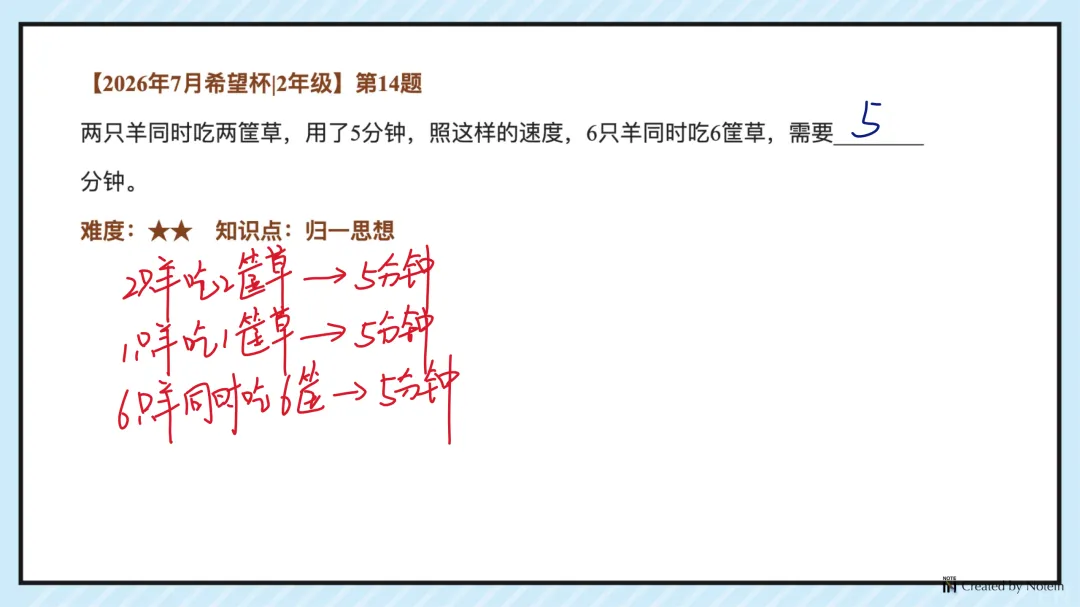 26.7二年级希望杯真题手写版解析来啦!成绩查询通道开放!-第16张图片-四季读书网