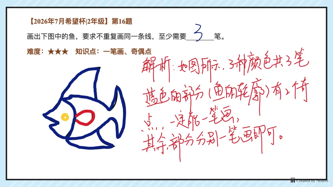 26.7二年级希望杯真题手写版解析来啦!成绩查询通道开放!-第18张图片-四季读书网