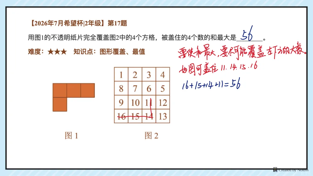 26.7二年级希望杯真题手写版解析来啦!成绩查询通道开放!-第19张图片-四季读书网
