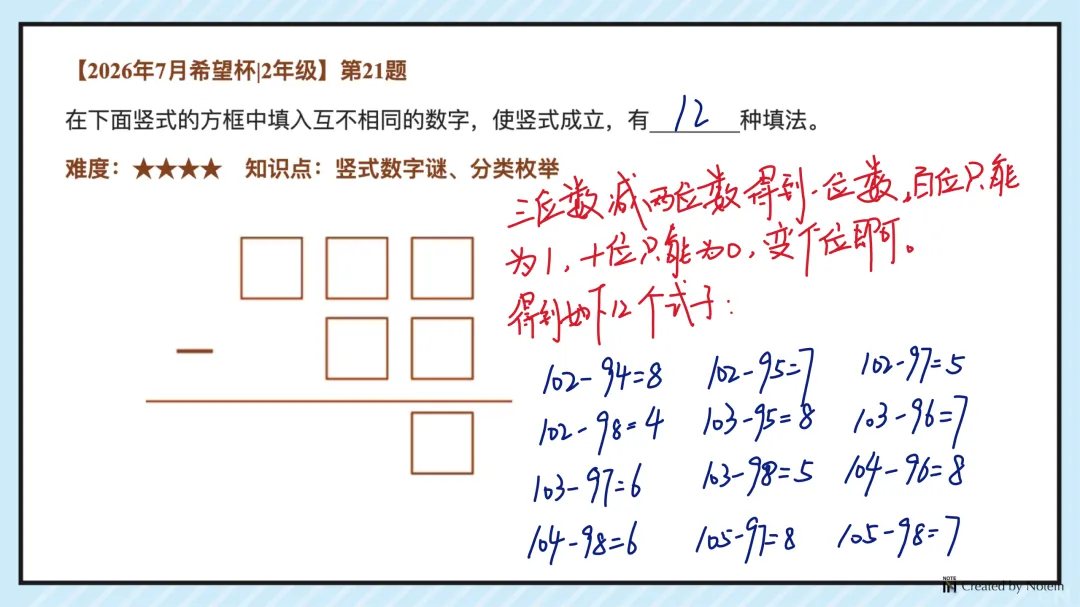 26.7二年级希望杯真题手写版解析来啦!成绩查询通道开放!-第23张图片-四季读书网