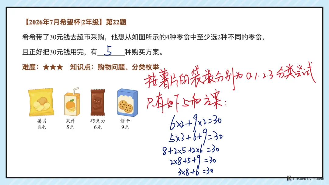 26.7二年级希望杯真题手写版解析来啦!成绩查询通道开放!-第24张图片-四季读书网