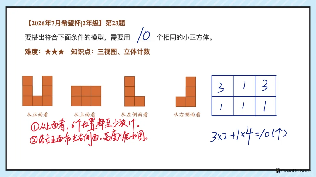 26.7二年级希望杯真题手写版解析来啦!成绩查询通道开放!-第25张图片-四季读书网