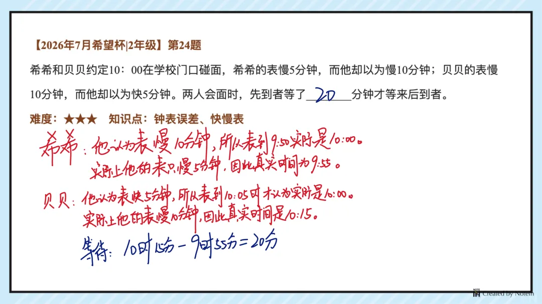 26.7二年级希望杯真题手写版解析来啦!成绩查询通道开放!-第26张图片-四季读书网