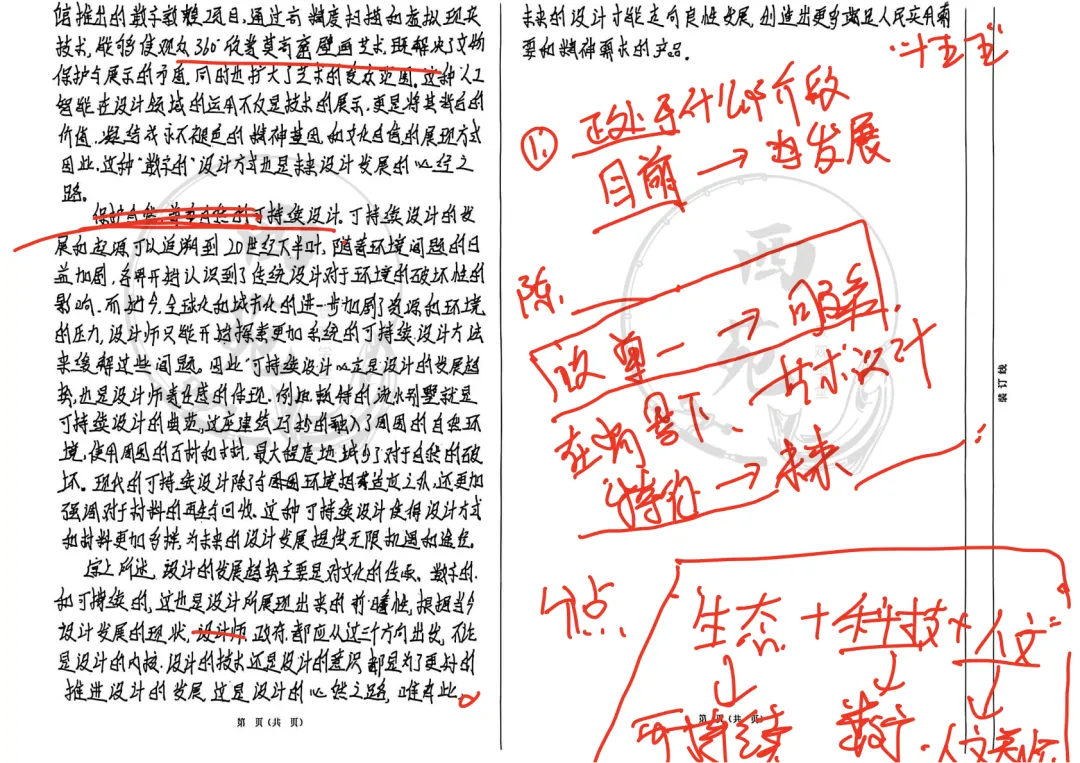 西安建筑科技大学艺术设计考研|理论真题、考点、难度全梳理-第29张图片-四季读书网