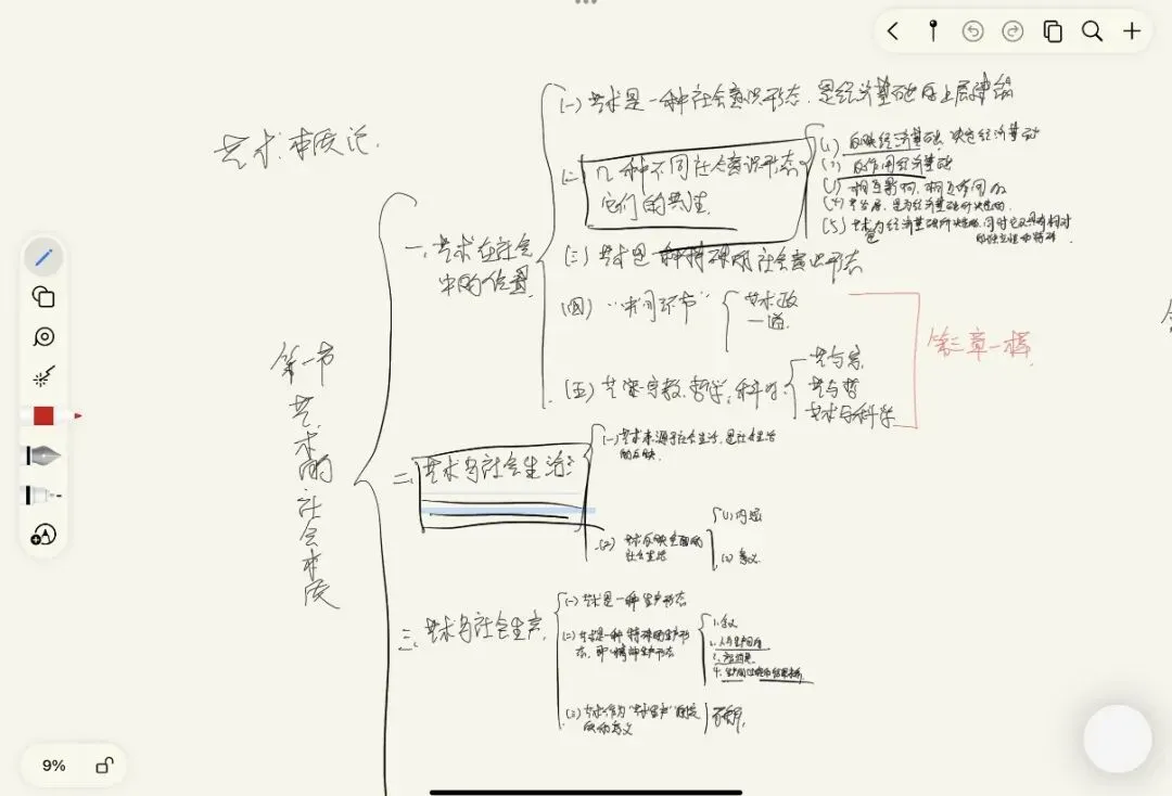 西安建筑科技大学艺术设计考研|理论真题、考点、难度全梳理-第30张图片-四季读书网