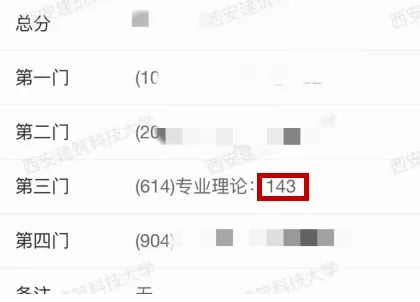 西安建筑科技大学艺术设计考研|理论真题、考点、难度全梳理-第37张图片-四季读书网