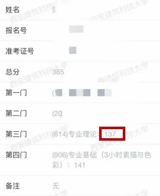 西安建筑科技大学艺术设计考研|理论真题、考点、难度全梳理-第39张图片-四季读书网