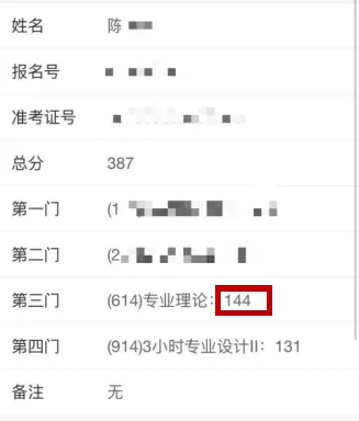 西安建筑科技大学艺术设计考研|理论真题、考点、难度全梳理-第40张图片-四季读书网