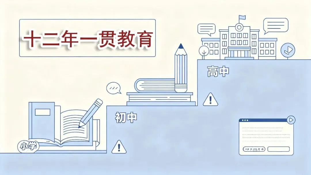 十二年贯通试点刷屏|中考不会取消!-第1张图片-四季读书网 十二年贯通试点刷屏|中考不会取消!-第1张图片-四季读书网