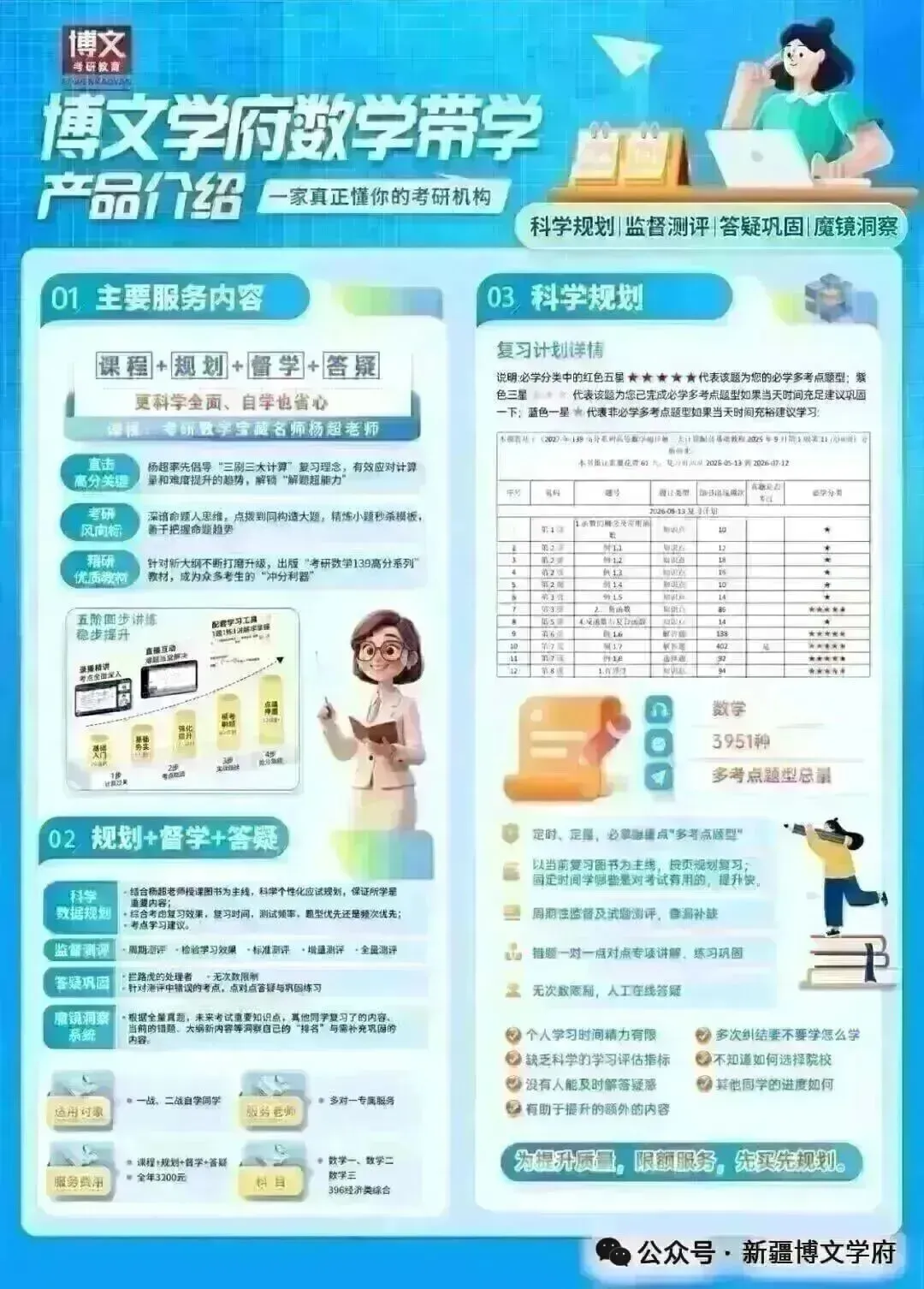 9月模考开启,6.6元参加全真模拟,提前找出你的提分短板-第4张图片-四季读书网