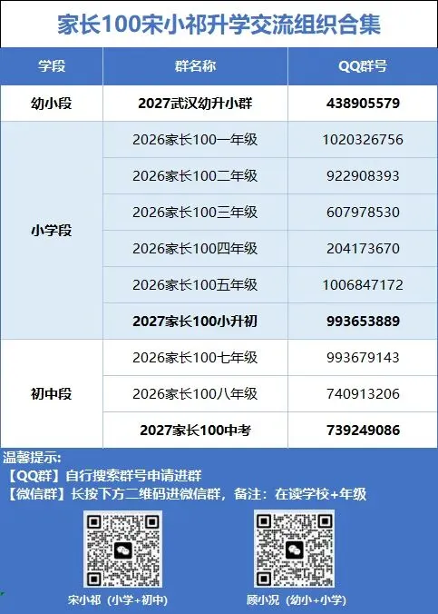 中考英语大变化!2027年起将引入英语听说机考!这些要注意-第6张图片-四季读书网 中考英语大变化!2027年起将引入英语听说机考!这些要注意-第6张图片-四季读书网