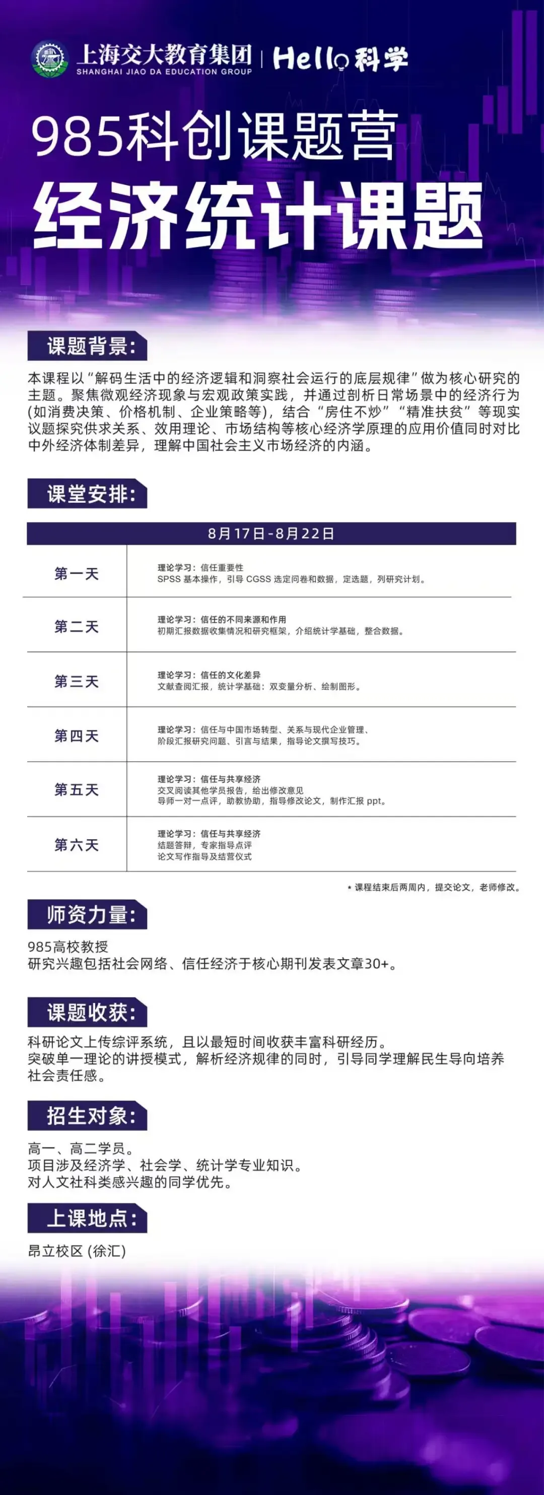 2026上海中考高分扎堆!710分才勉强进四校?数据告诉你:中考之后,真正拉开差距的到底是什么?-第24张图片-四季读书网