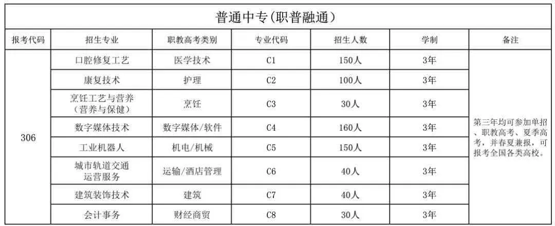 中考落幕,逐梦启航-第2张图片-四季读书网