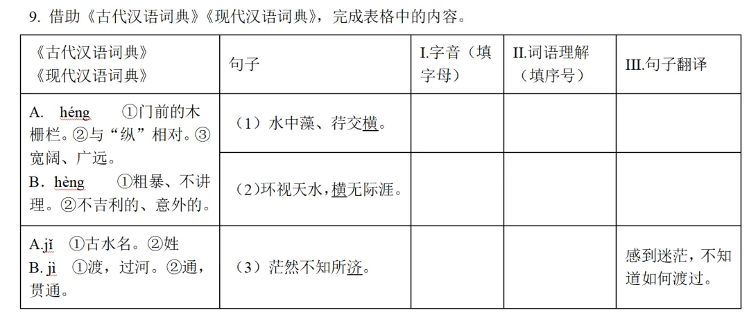 八上 | 《记承天寺夜游》中考真题(2023-2026年)-第2张图片-四季读书网 八上 | 《记承天寺夜游》中考真题(2023-2026年)-第2张图片-四季读书网