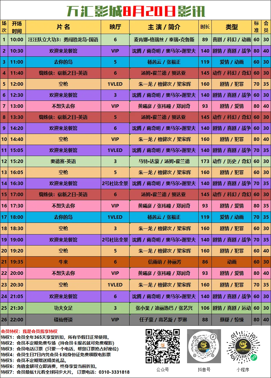【8月20日影讯】【青春散场试卷| 超全片单,燃爆假期!!!学生观影只需20元!【空枪】【奥德赛】【欢迎来龙餐馆】火热上映中-第4张图片-四季读书网