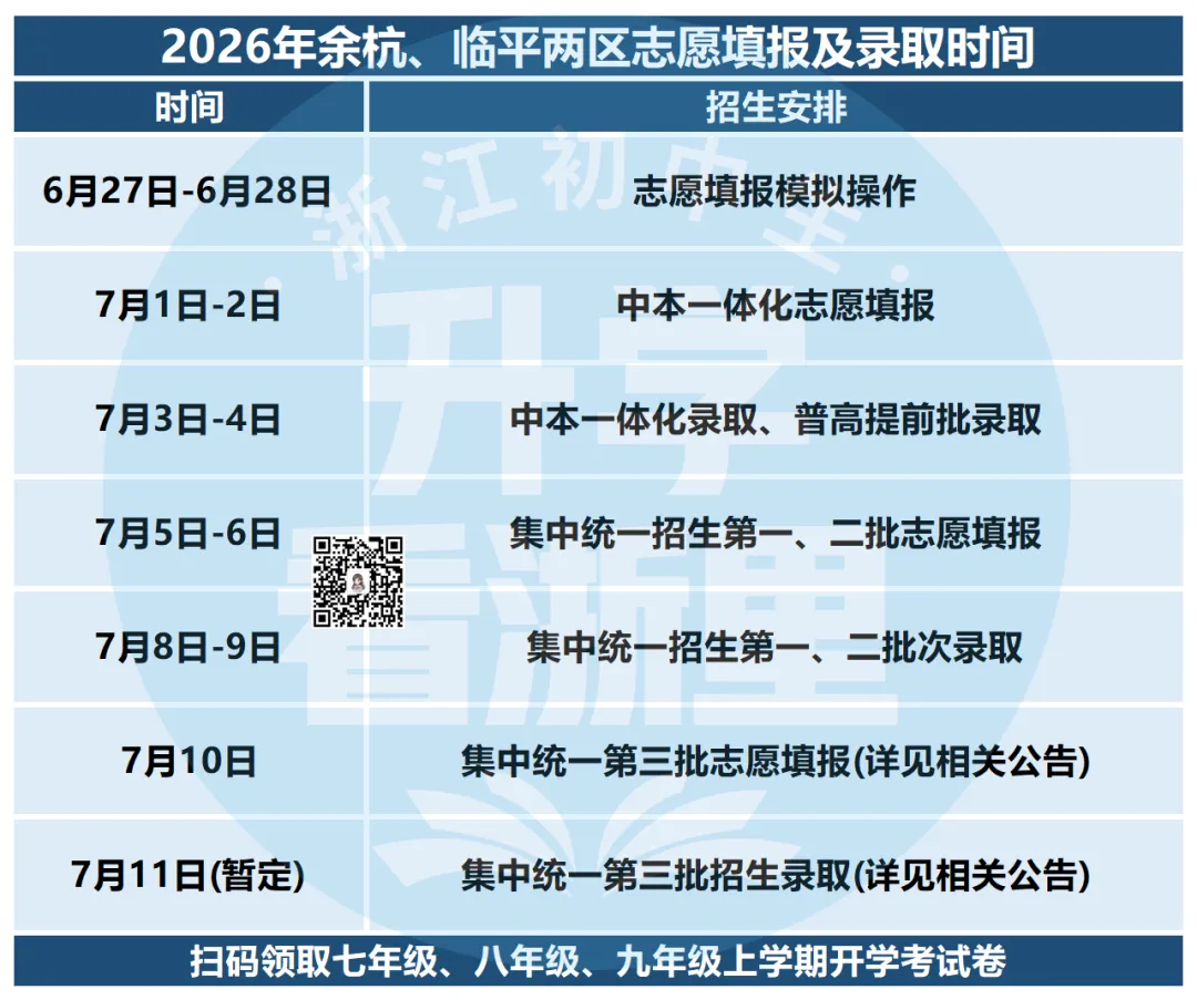 先中考再填志愿!26年余杭、临平两区自主特色班AB类、名额分配生、特长生和裸考招生计划及录取分数线汇总!-第3张图片-四季读书网 先中考再填志愿!26年余杭、临平两区自主特色班AB类、名额分配生、特长生和裸考招生计划及录取分数线汇总!-第3张图片-四季读书网