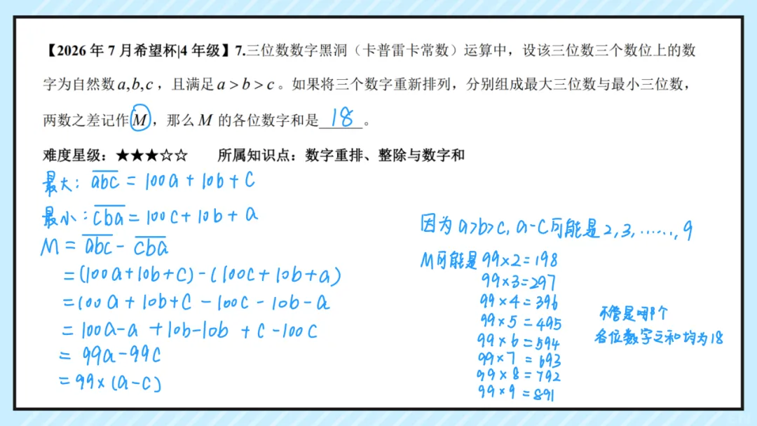 26.7四年级希望杯真题手写版解析来啦!成绩查询通道开放!-第9张图片-四季读书网 26.7四年级希望杯真题手写版解析来啦!成绩查询通道开放!-第9张图片-四季读书网