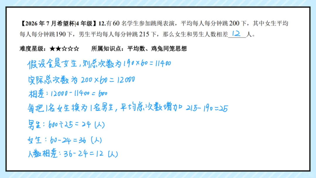 26.7四年级希望杯真题手写版解析来啦!成绩查询通道开放!-第14张图片-四季读书网 26.7四年级希望杯真题手写版解析来啦!成绩查询通道开放!-第14张图片-四季读书网
