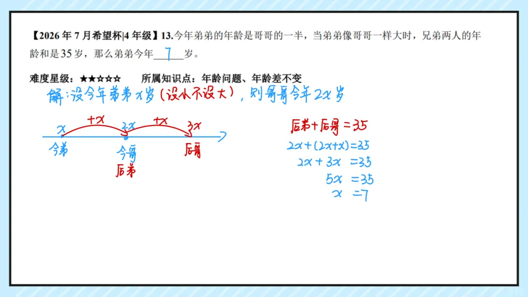 26.7四年级希望杯真题手写版解析来啦!成绩查询通道开放!-第15张图片-四季读书网 26.7四年级希望杯真题手写版解析来啦!成绩查询通道开放!-第15张图片-四季读书网