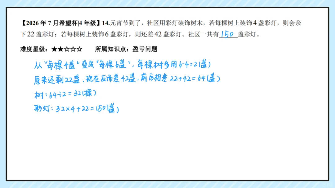 26.7四年级希望杯真题手写版解析来啦!成绩查询通道开放!-第16张图片-四季读书网 26.7四年级希望杯真题手写版解析来啦!成绩查询通道开放!-第16张图片-四季读书网