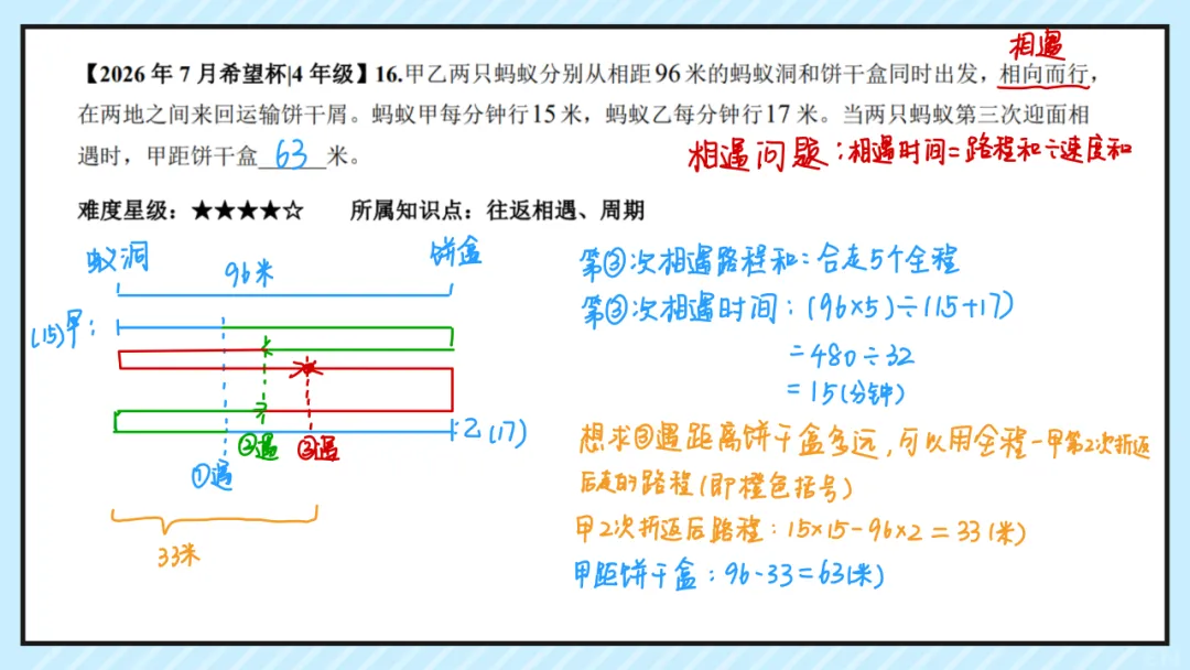 26.7四年级希望杯真题手写版解析来啦!成绩查询通道开放!-第18张图片-四季读书网 26.7四年级希望杯真题手写版解析来啦!成绩查询通道开放!-第18张图片-四季读书网