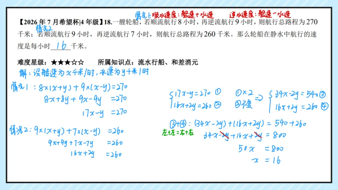 26.7四年级希望杯真题手写版解析来啦!成绩查询通道开放!-第20张图片-四季读书网 26.7四年级希望杯真题手写版解析来啦!成绩查询通道开放!-第20张图片-四季读书网