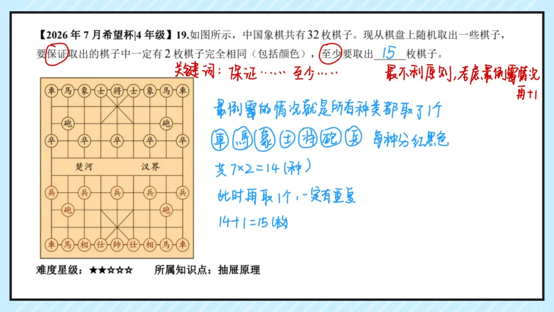 26.7四年级希望杯真题手写版解析来啦!成绩查询通道开放!-第21张图片-四季读书网 26.7四年级希望杯真题手写版解析来啦!成绩查询通道开放!-第21张图片-四季读书网