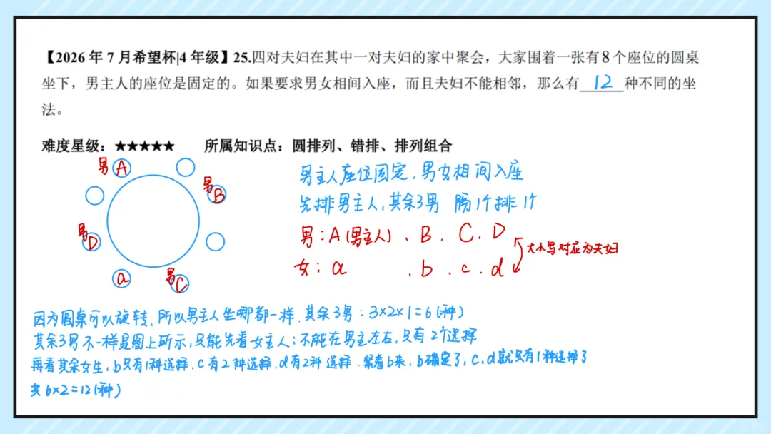 26.7四年级希望杯真题手写版解析来啦!成绩查询通道开放!-第27张图片-四季读书网 26.7四年级希望杯真题手写版解析来啦!成绩查询通道开放!-第27张图片-四季读书网