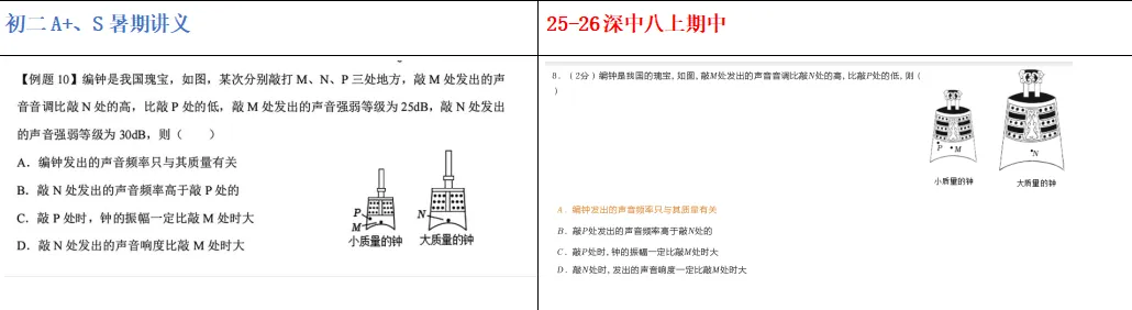 喜报 | 乐之有道2026届中考学员创佳绩,探寻背后的学习积累!-第7张图片-四季读书网